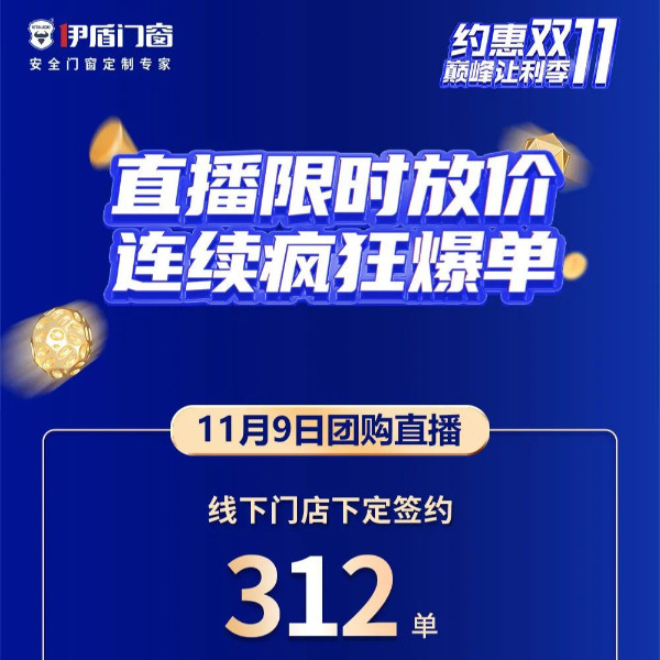 限時放價，豪禮相送，瘋狂爆單！伊盾門窗雙十一直播圓滿收官！